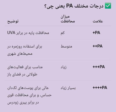 توضیح ضدافتاب